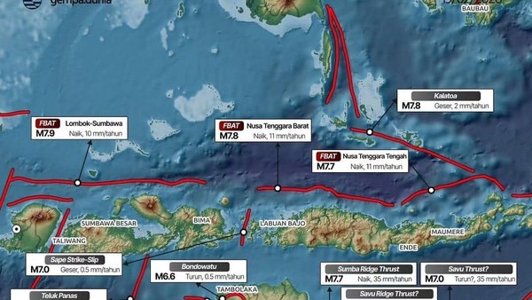 Informasi tentang Bencana NTT Belum Maksimal, KPI Dorong TV dan Radio Ambil Peran Terdepan